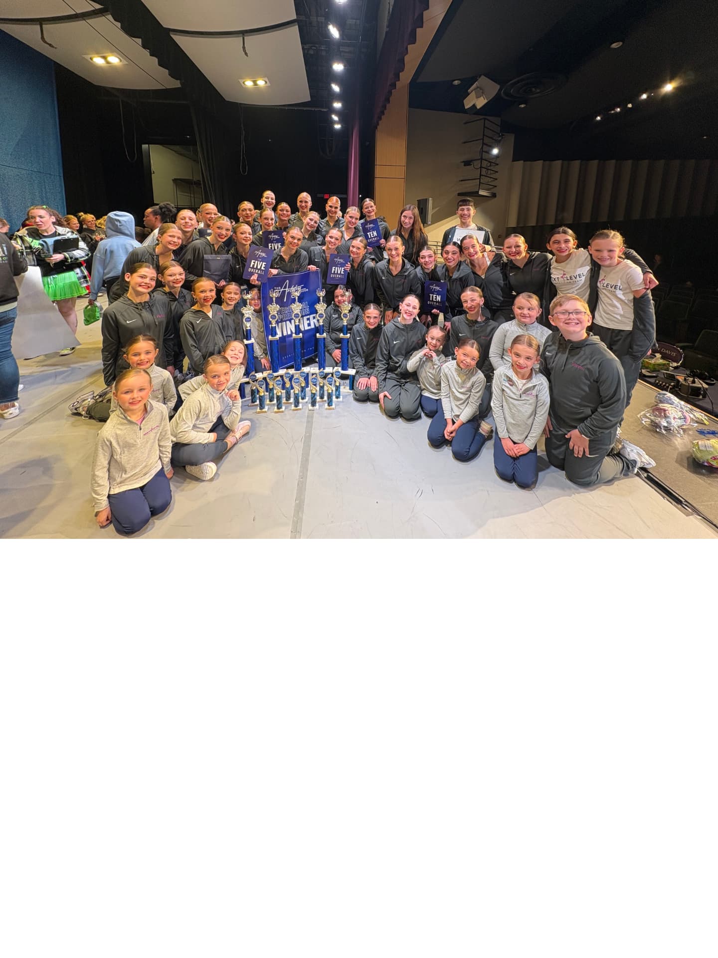 Next Level competition team posing with trophies and a high point winner banner
